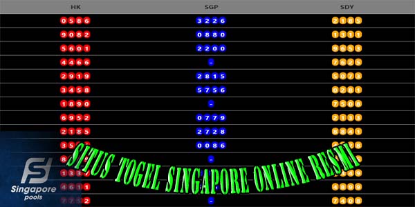Situs Judi Togel Singapore Terbaik Resmi Terpercaya Pengeluaran Data Sgp Paling Akurat 2023